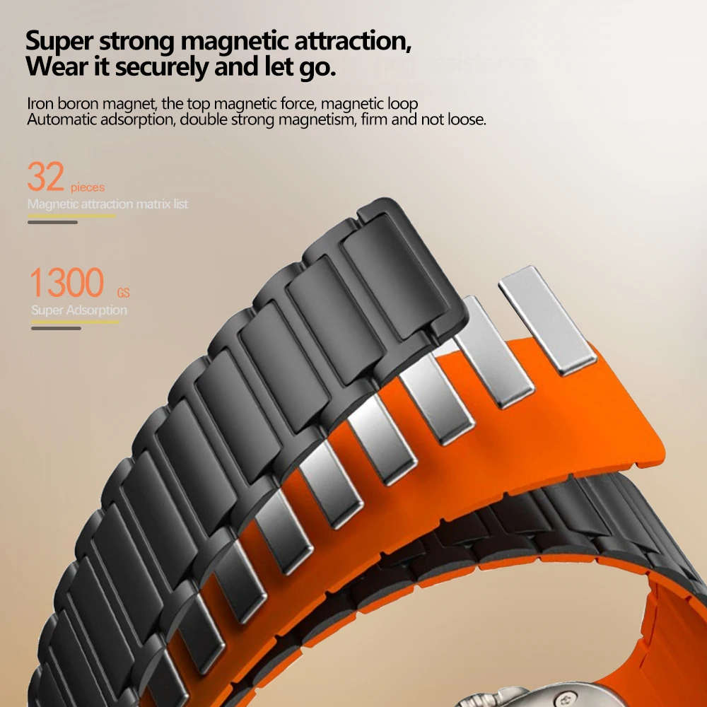 Magnetic sports band for Apple - Milanese Loop Magnetic のレビューと価格