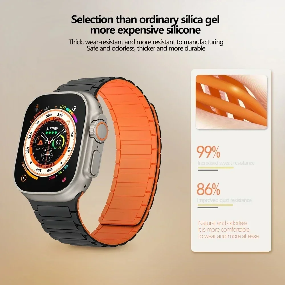 Magnetic sports band for Apple - Milanese Loop Magnetic のレビューと価格