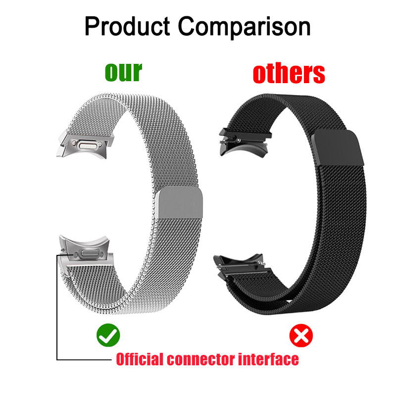 Milanese Loop For Samsung Gala - Milanese Loop Magnetic のレビューと価格